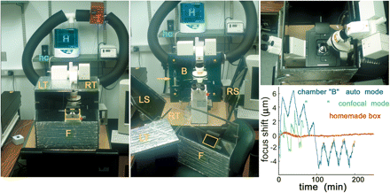 Figure 18.