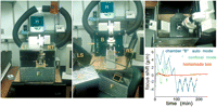 Figure 18.