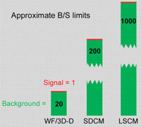 Figure 34.